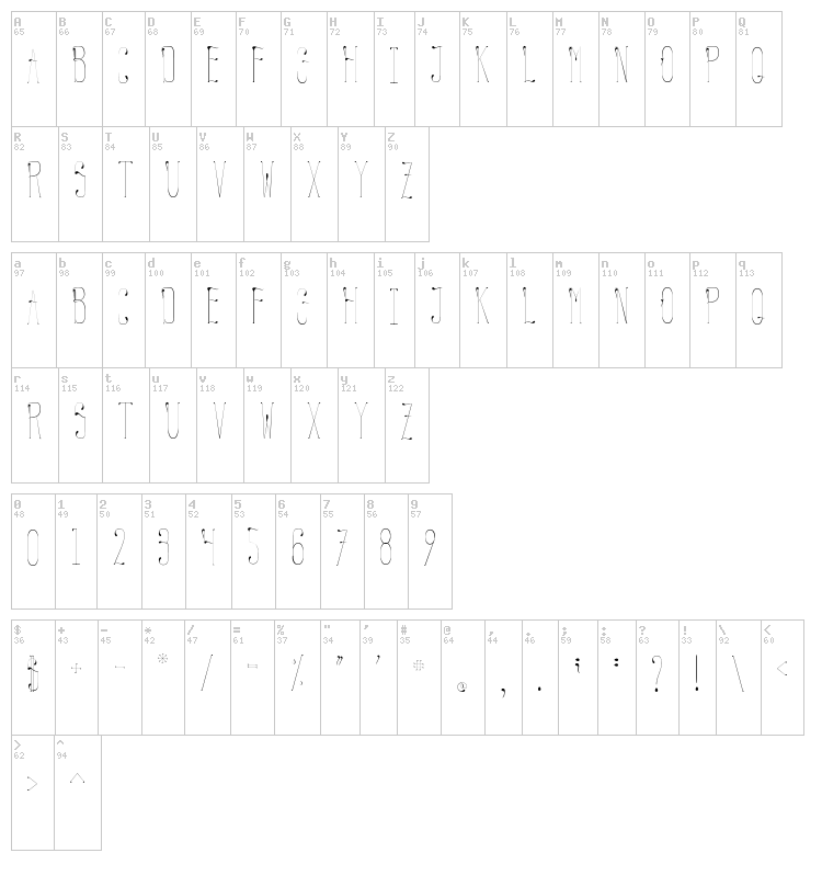 Globe font map