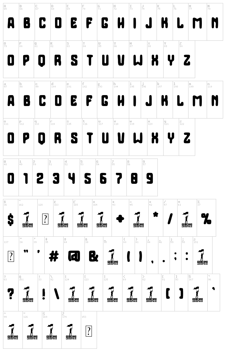 Gobierno font map