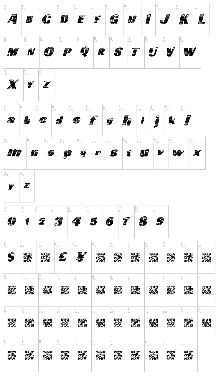 Going Fast font map