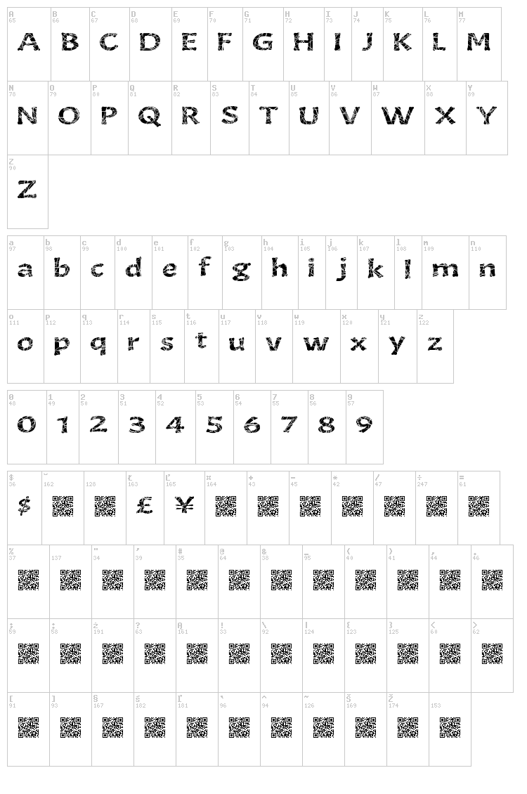 Gourmet King font map