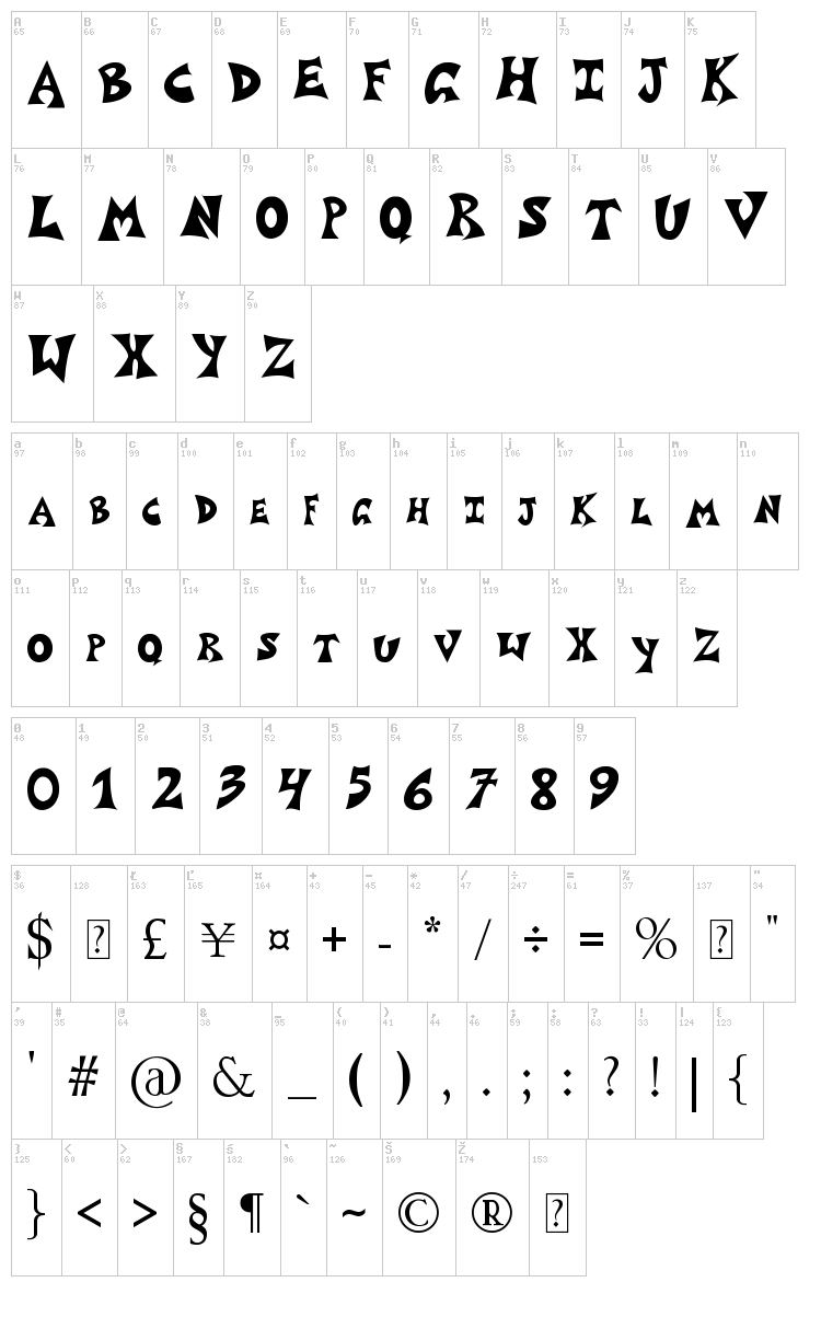 Grafitti Poster 1 font map