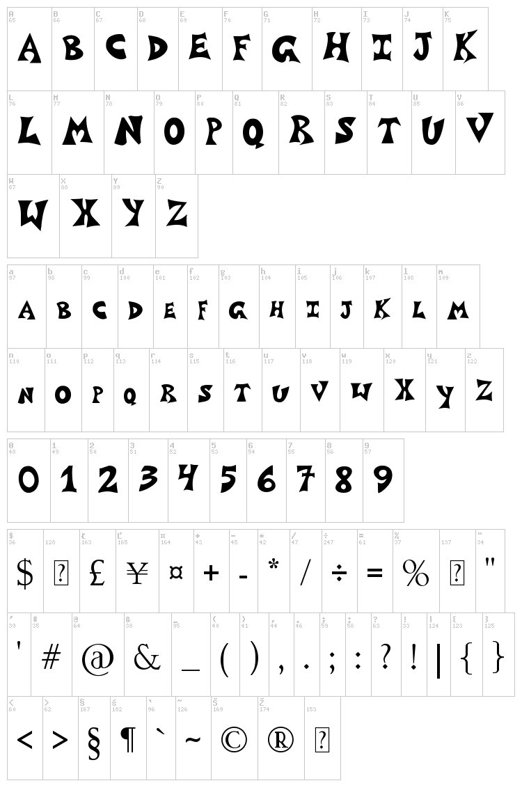 Grafitti Poster 1 font map