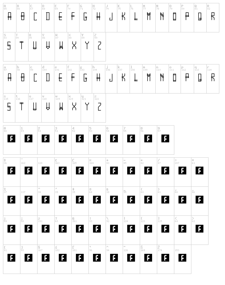 Gramtica font map