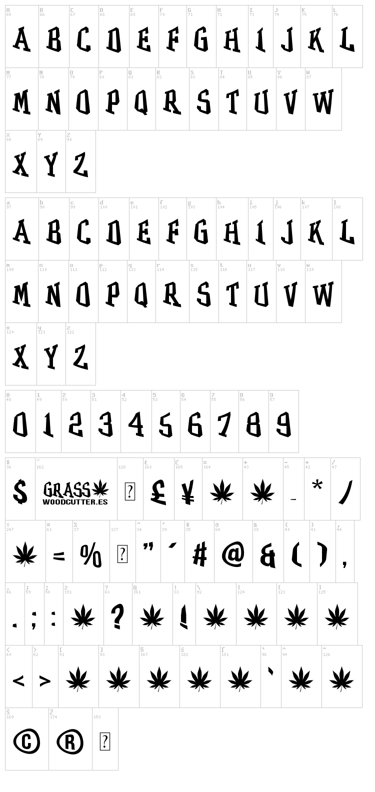 Grass font map