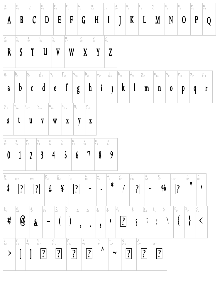 Great Farmer font map