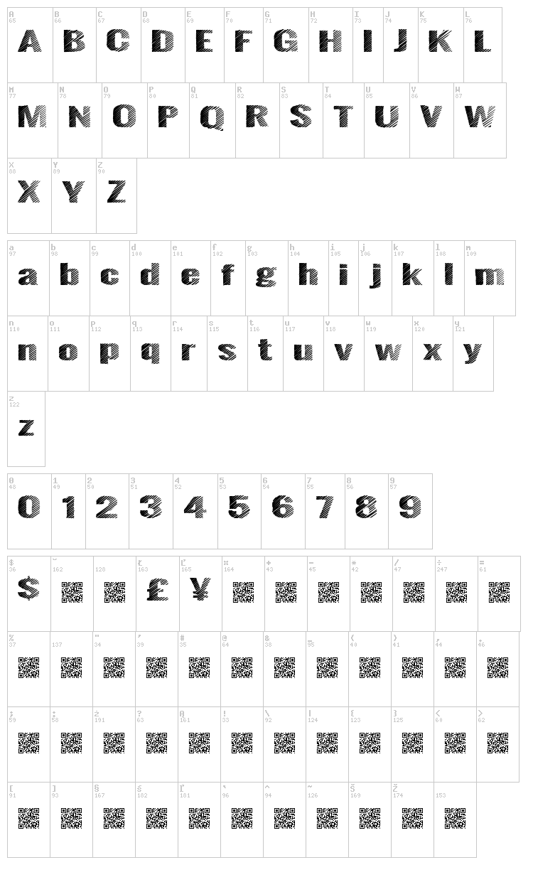 Great Miami font map