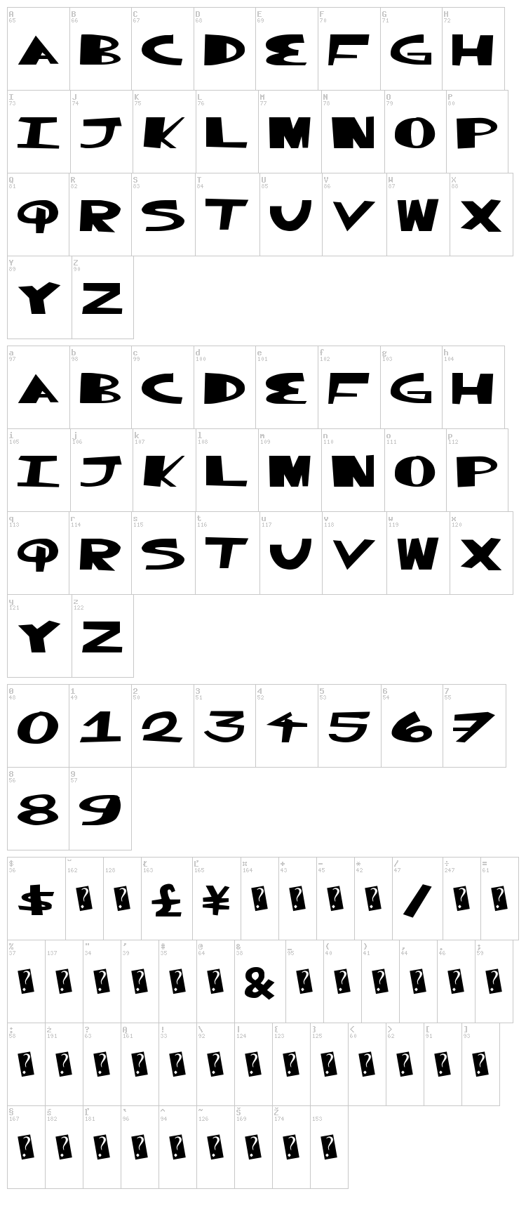 Great Splunk font map