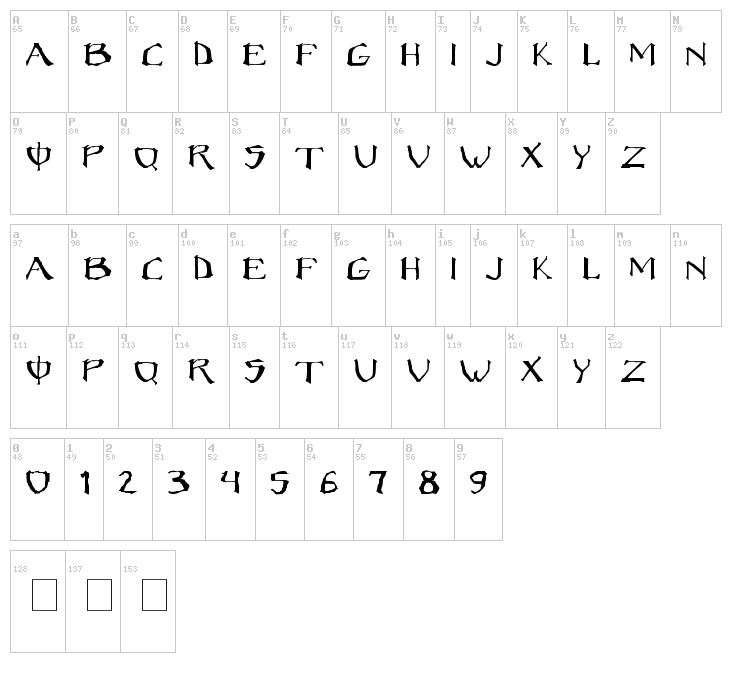 Green Energy font map