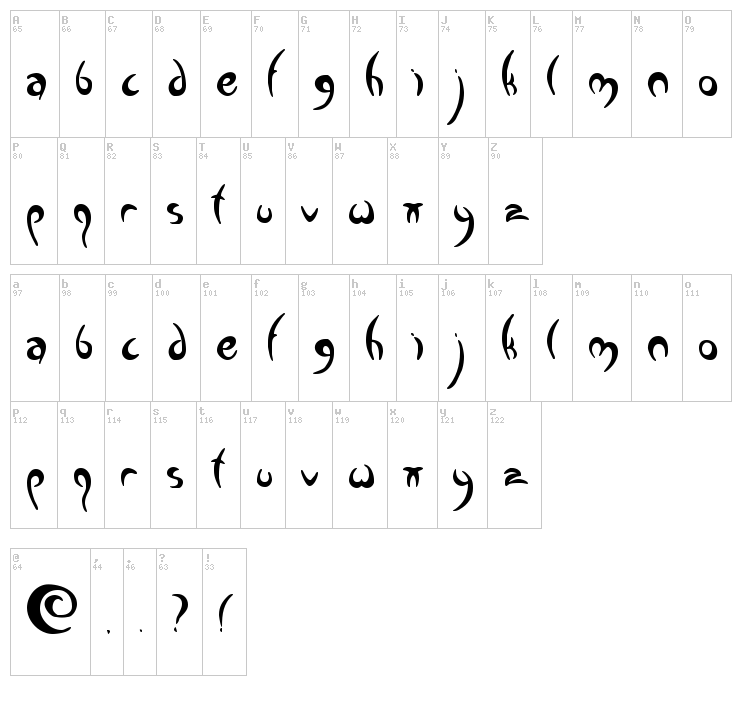 Greenman font map