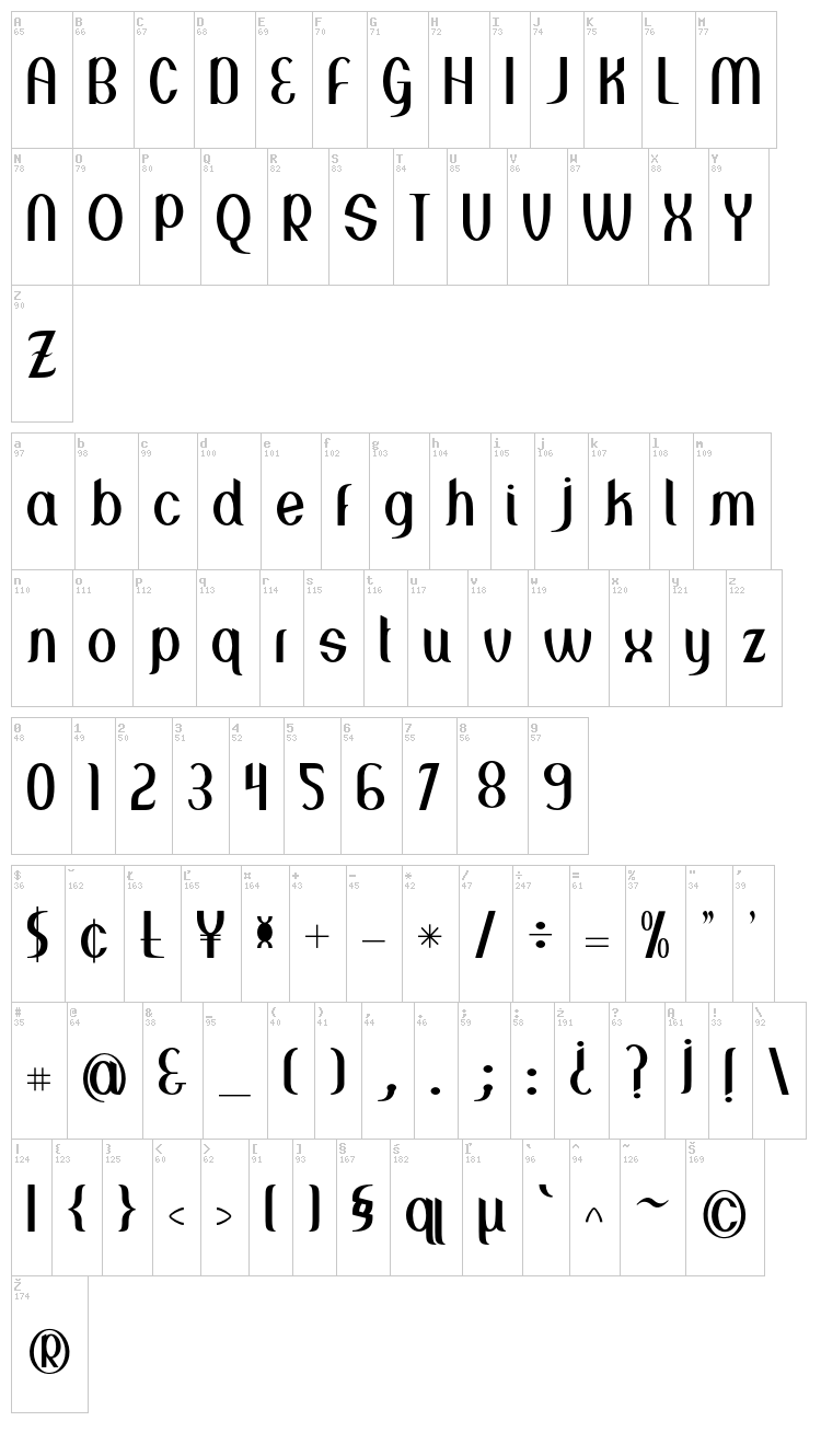 Greenstone font map