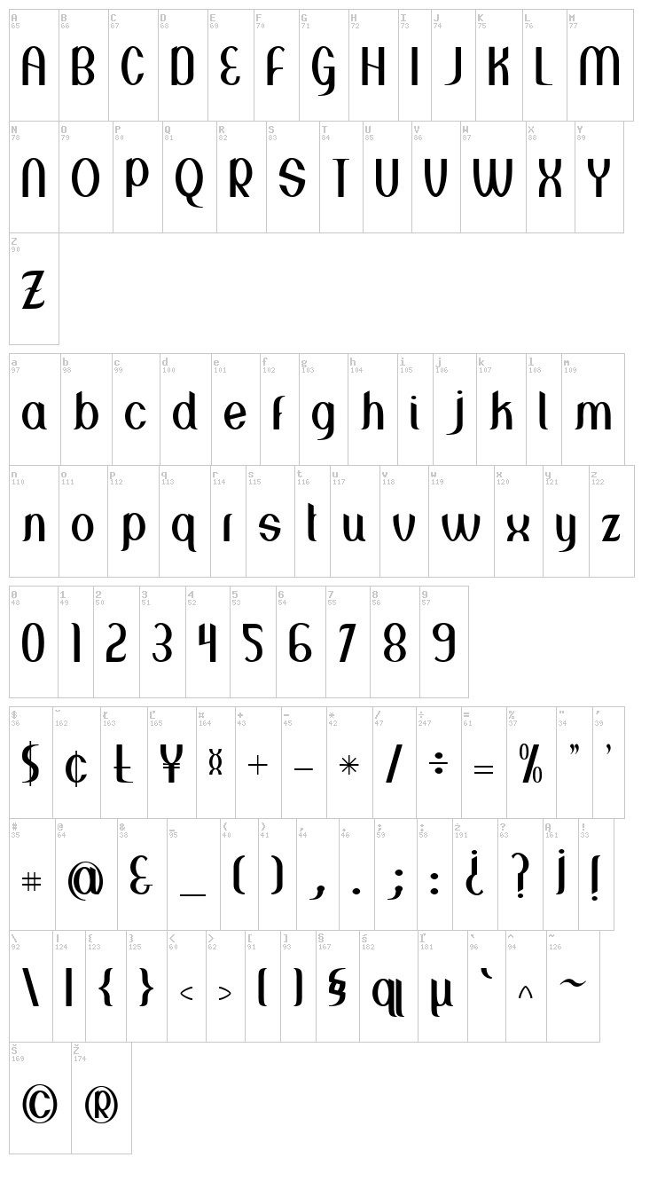 Greenstone font map