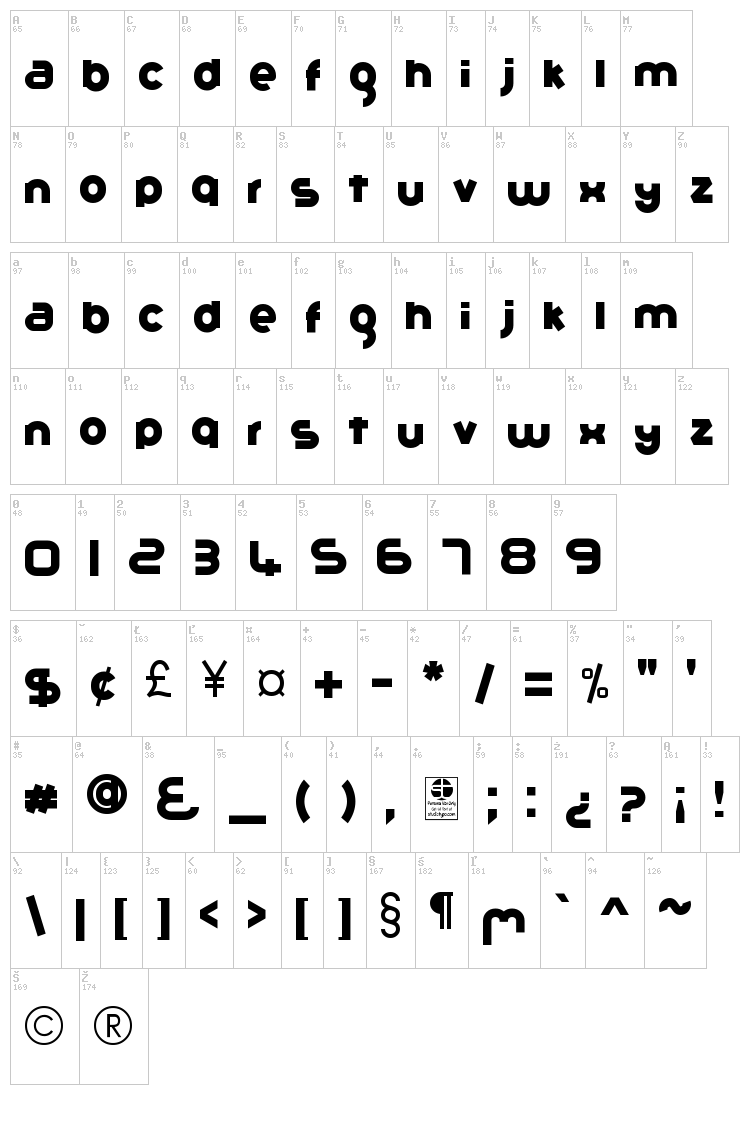 Gribal font map