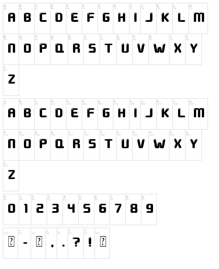 Ground Round font map