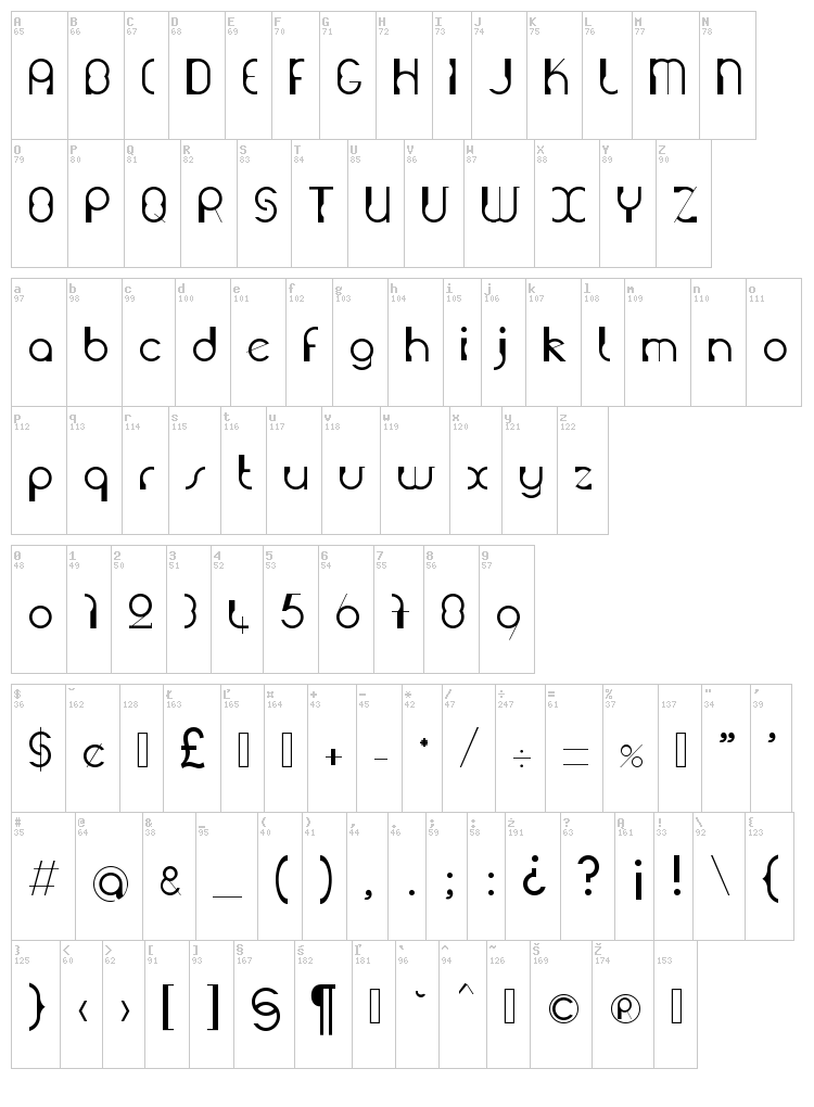 Grutch Construkt font map