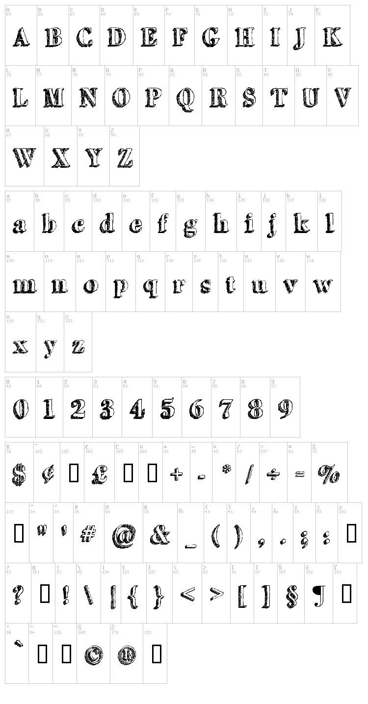 Grutch Shaded font map