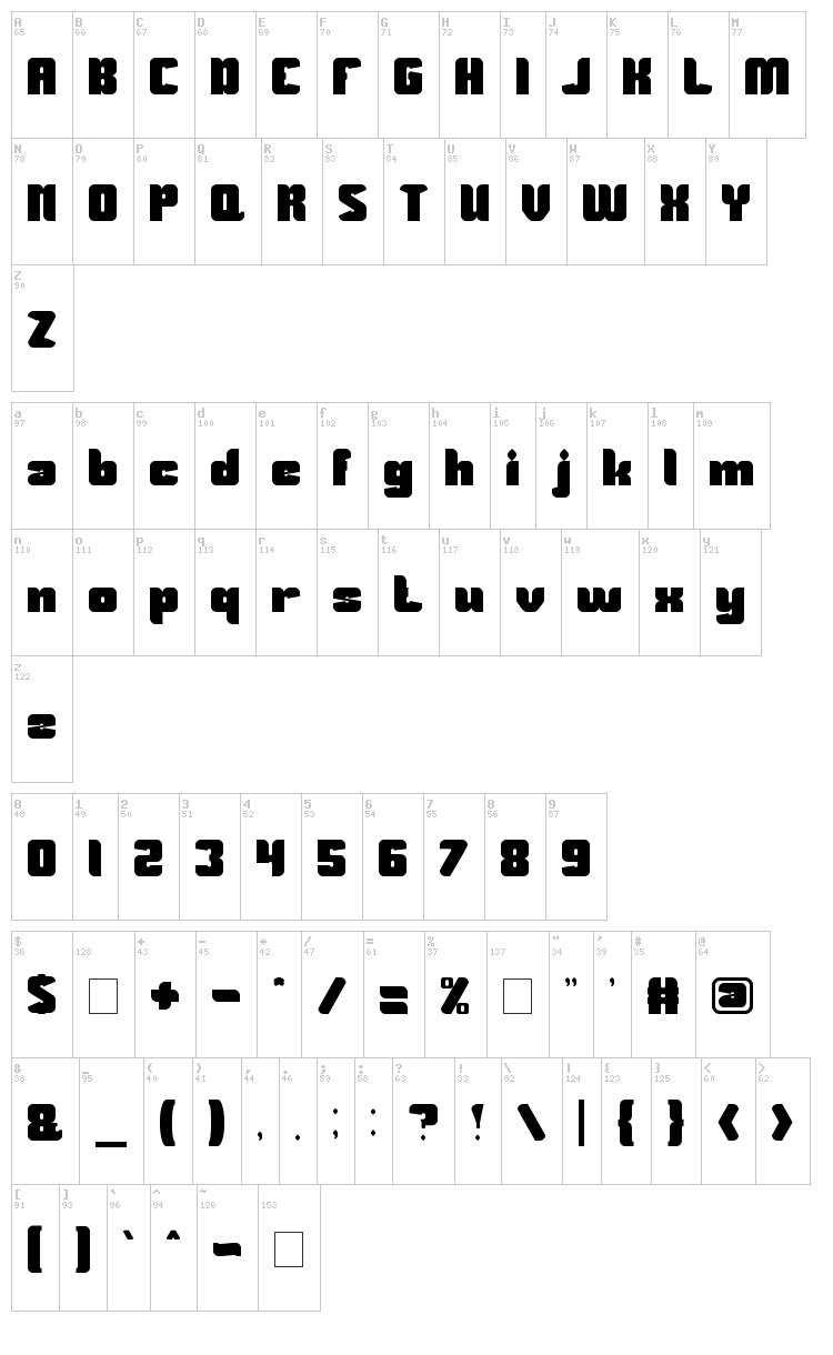 Guardian font map