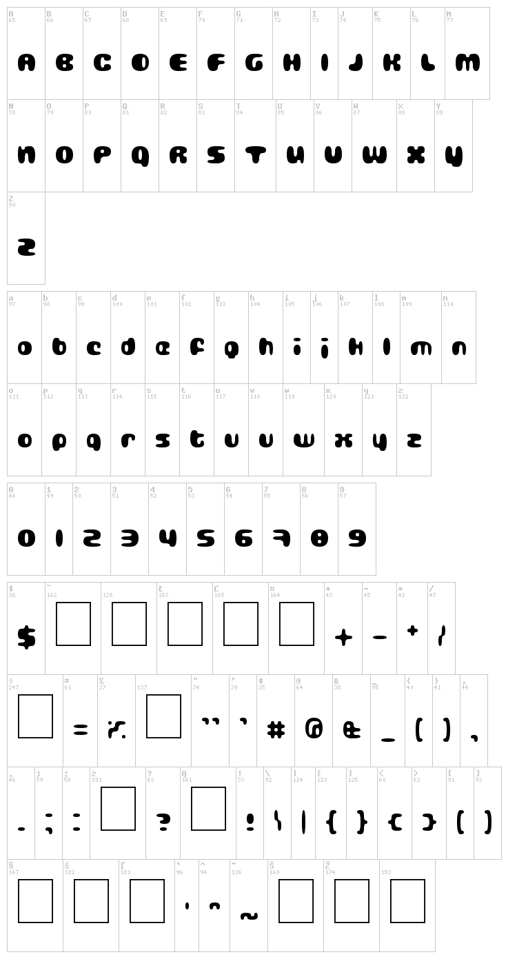 Gubblebum font map