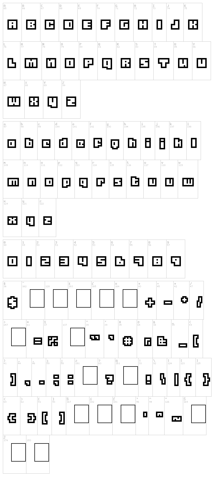Gubblebum font map