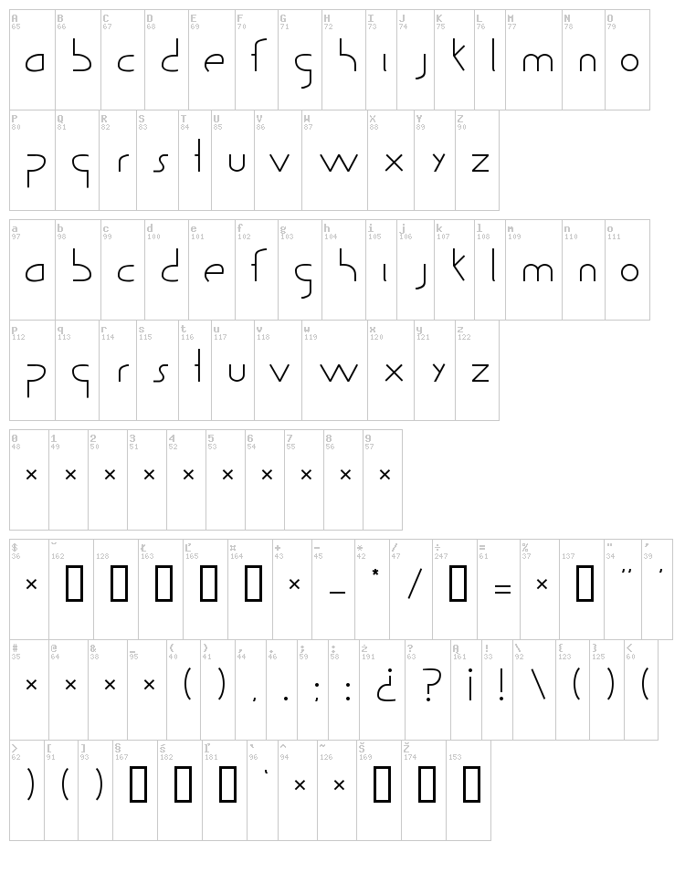 Guild of Professional Actors font map