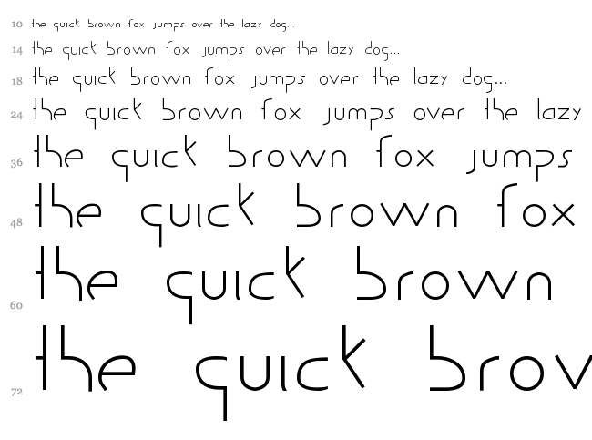 Guild of Professional Actors font waterfall