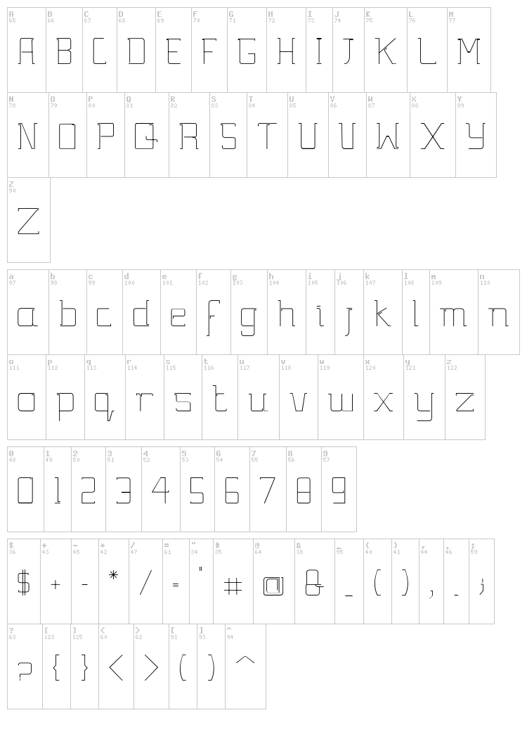 Gutsy font map