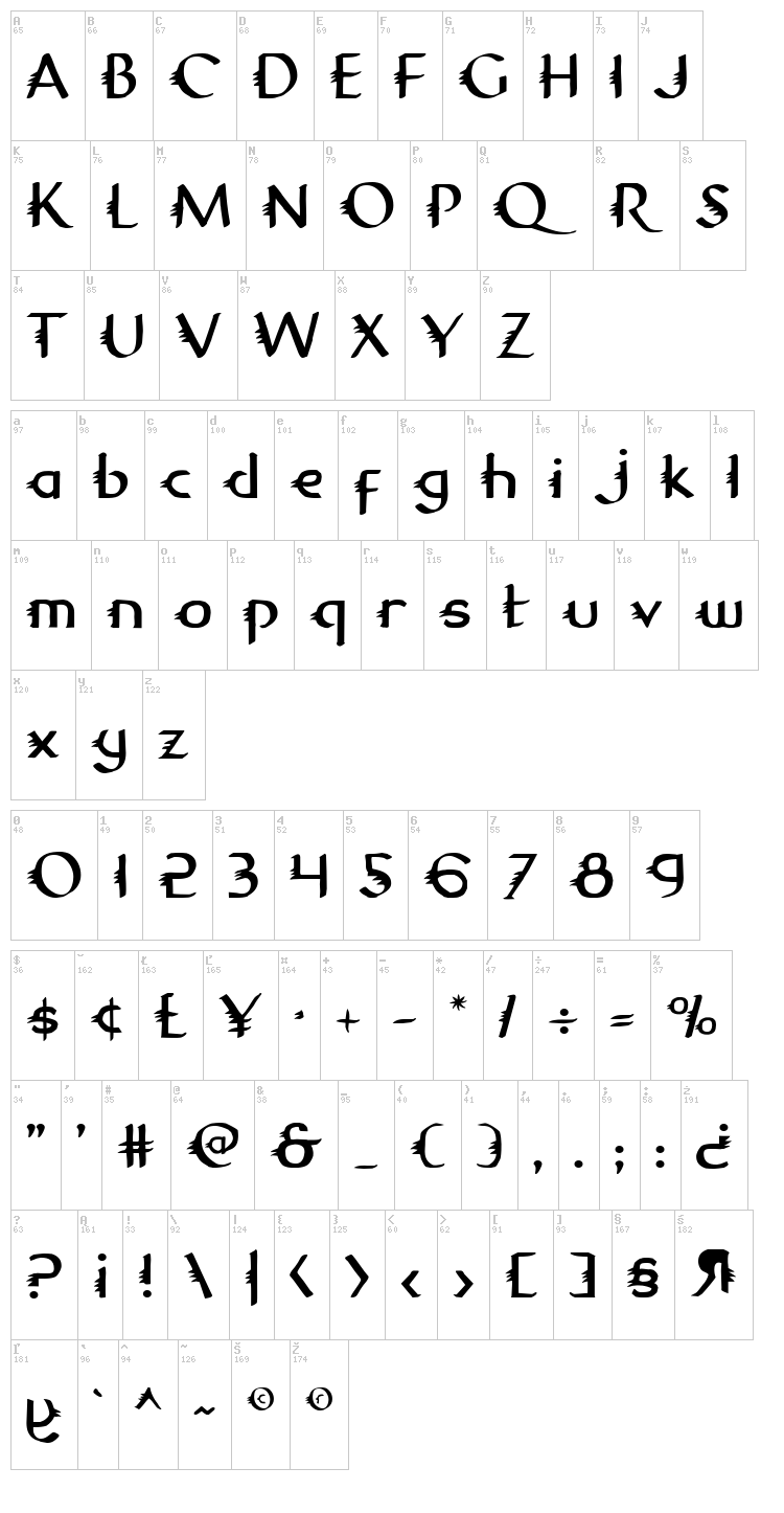 Gypsy Road font map