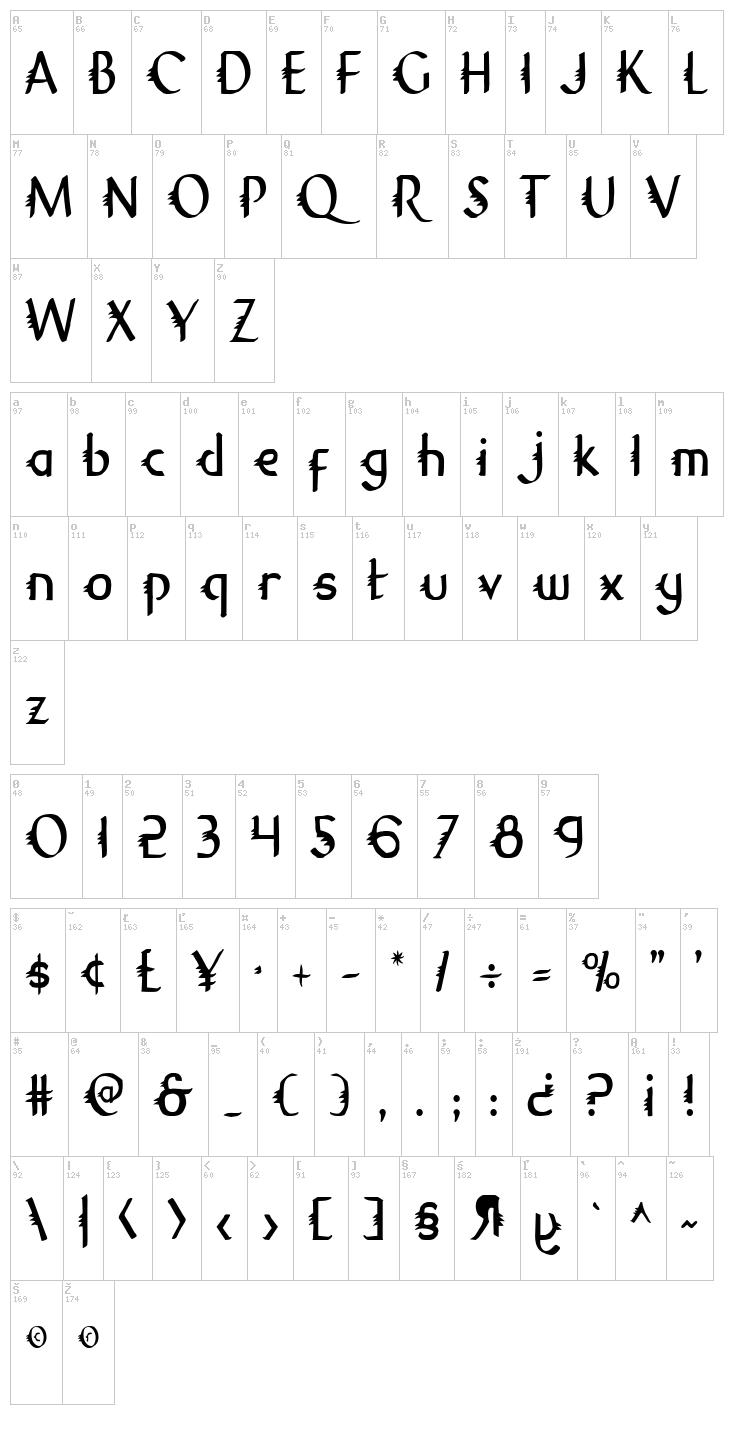 Gypsy Road font map