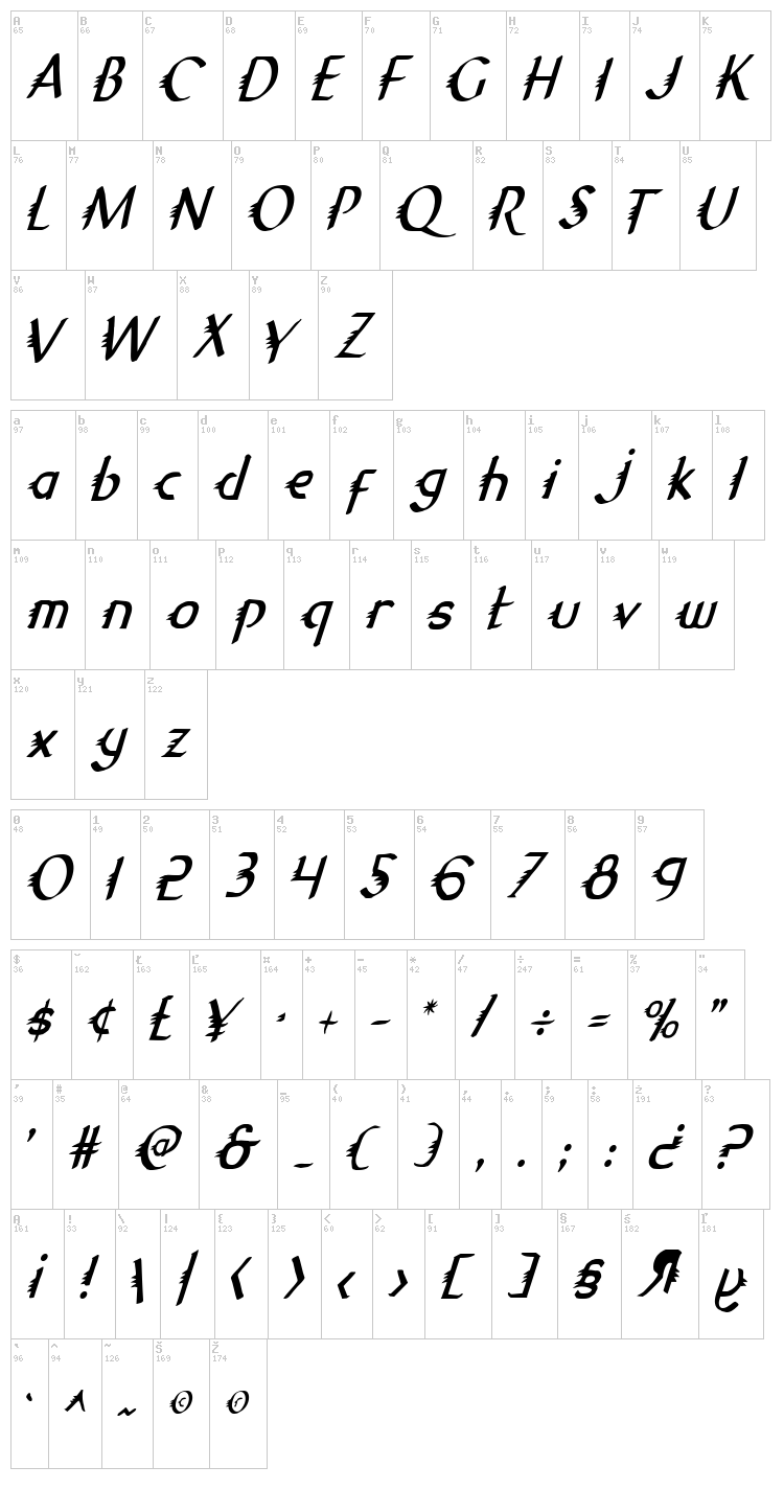Gypsy Road font map