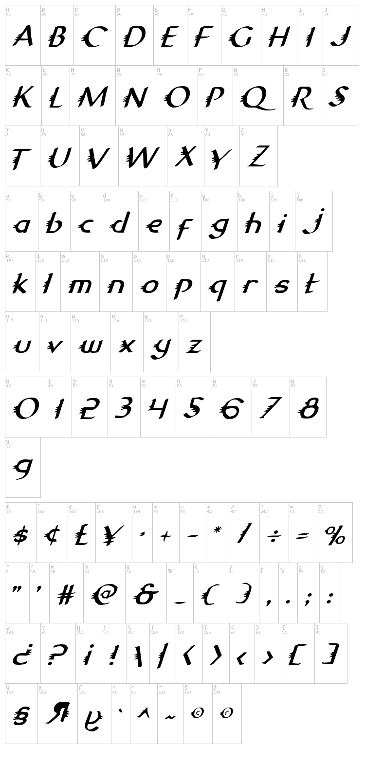 Gypsy Road font map