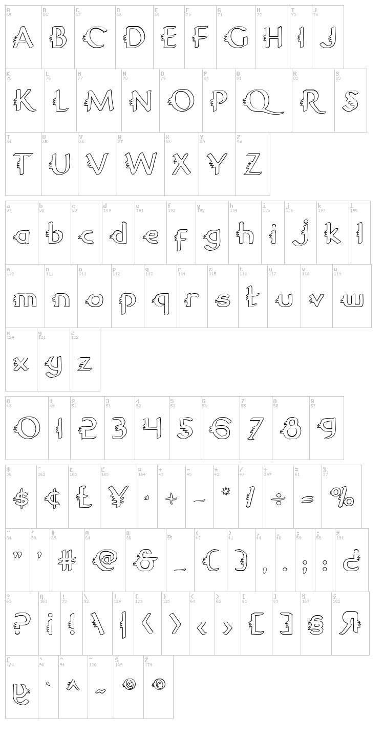 Gypsy Road font map