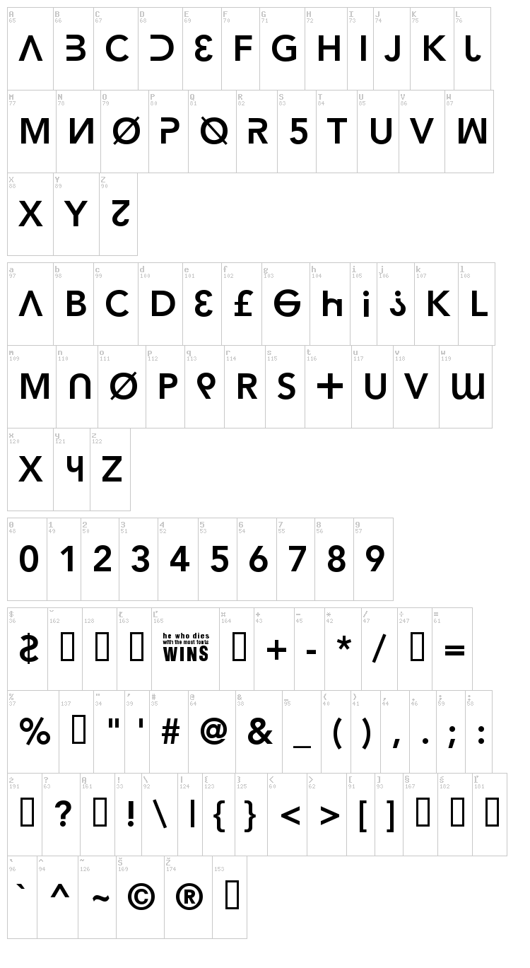 Hacker Argot font map