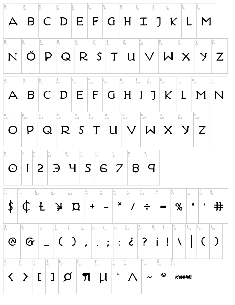 Hadriatic font map