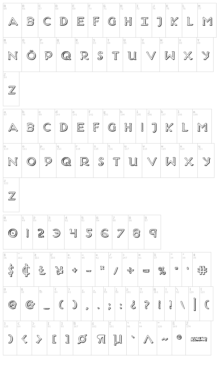 Hadriatic font map