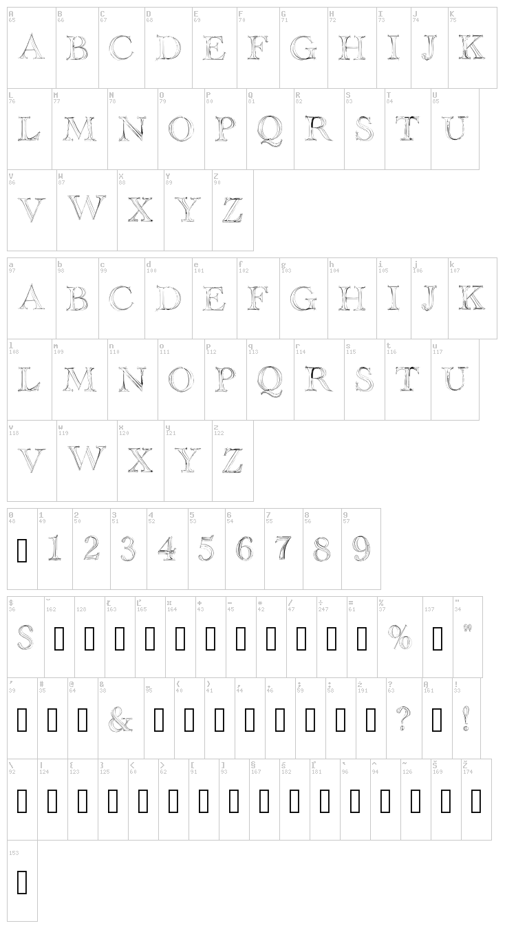 Haityfont font map
