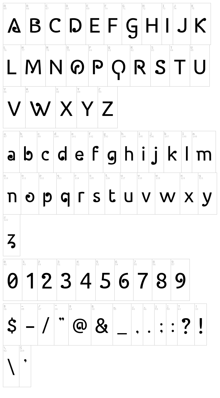 Halida Sans font map