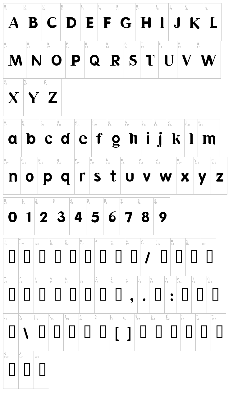 Halvar font map