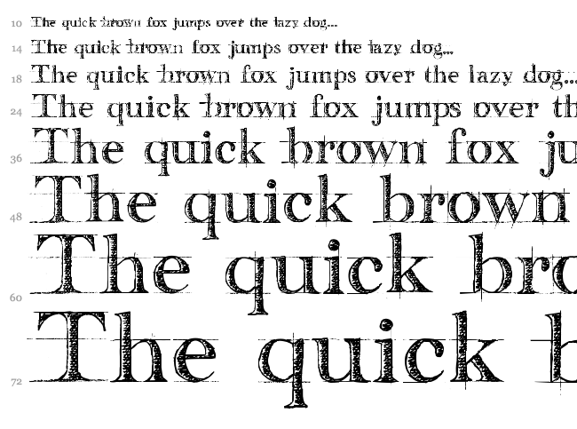 Handwriting Draft font waterfall