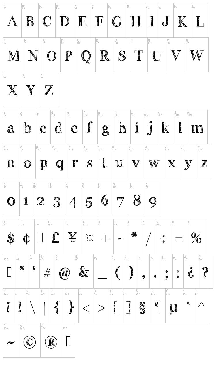Handy George font map
