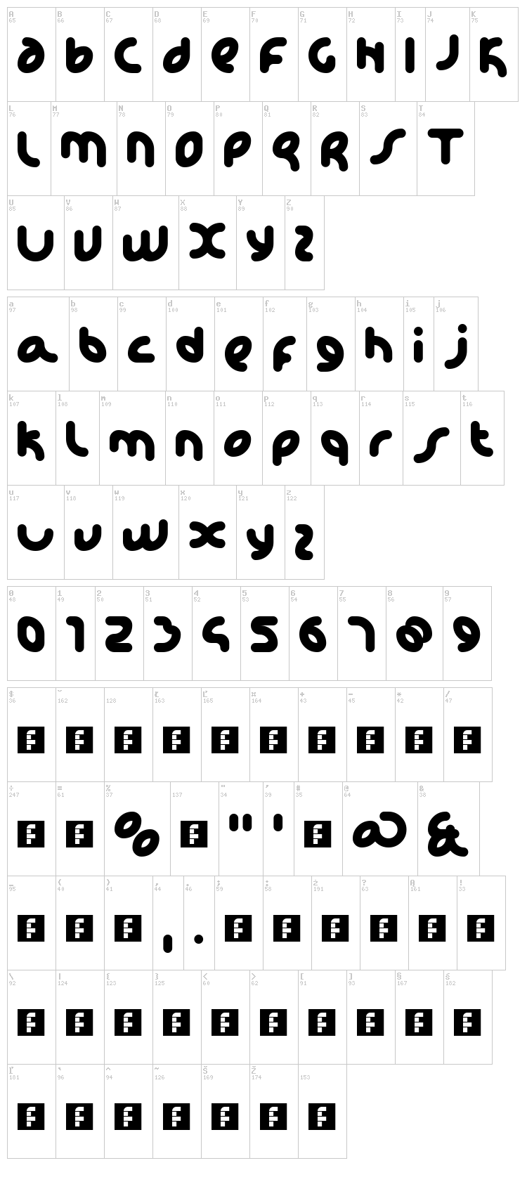 Happi font map