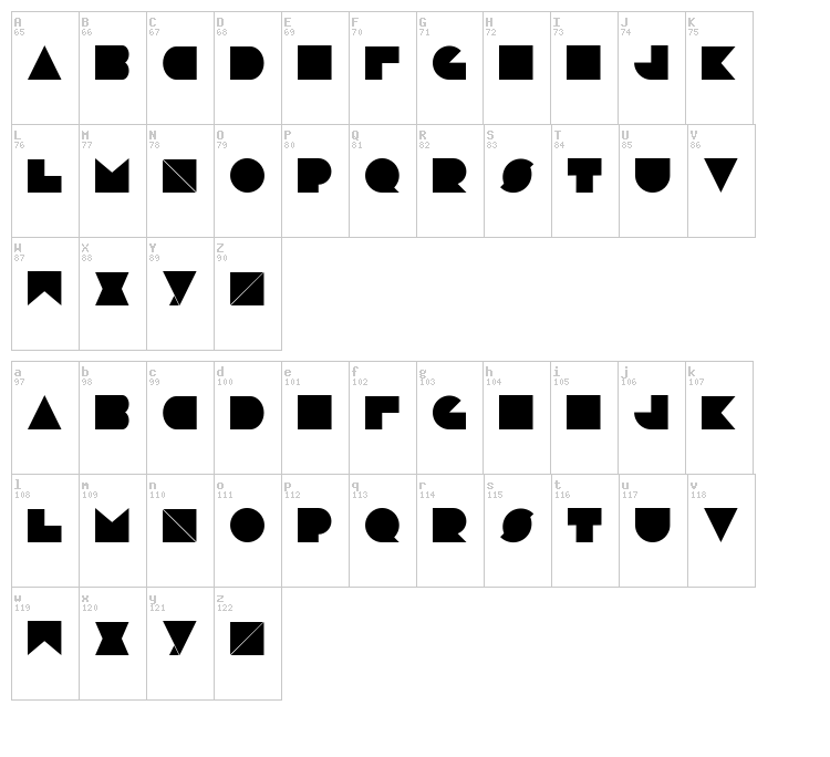 Happy font map