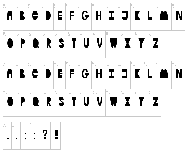 Hard Questions font map
