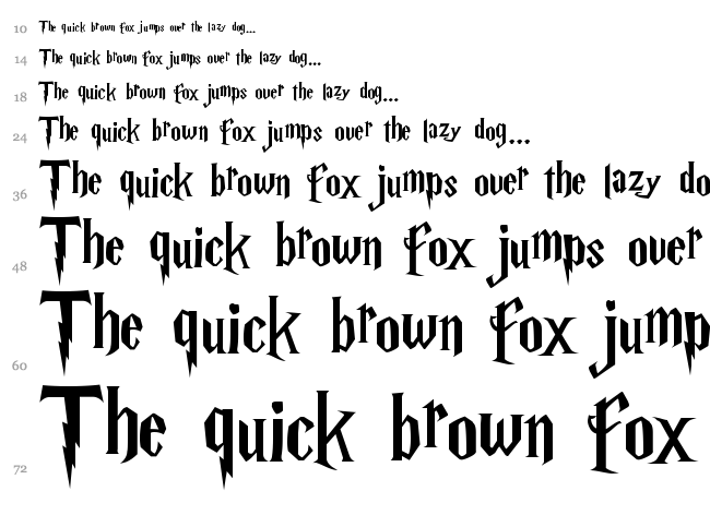 Harry P font waterfall