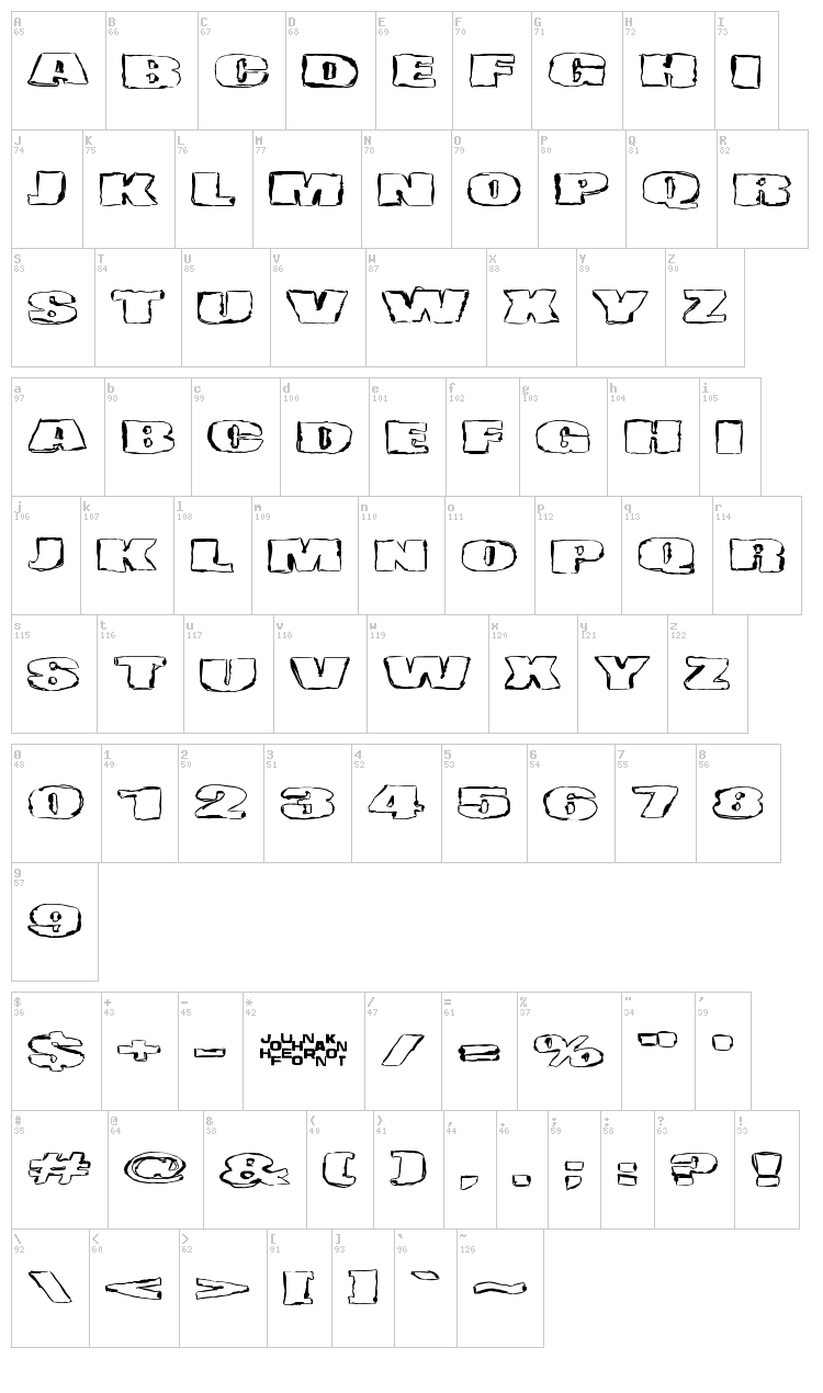 Haudankorva font map