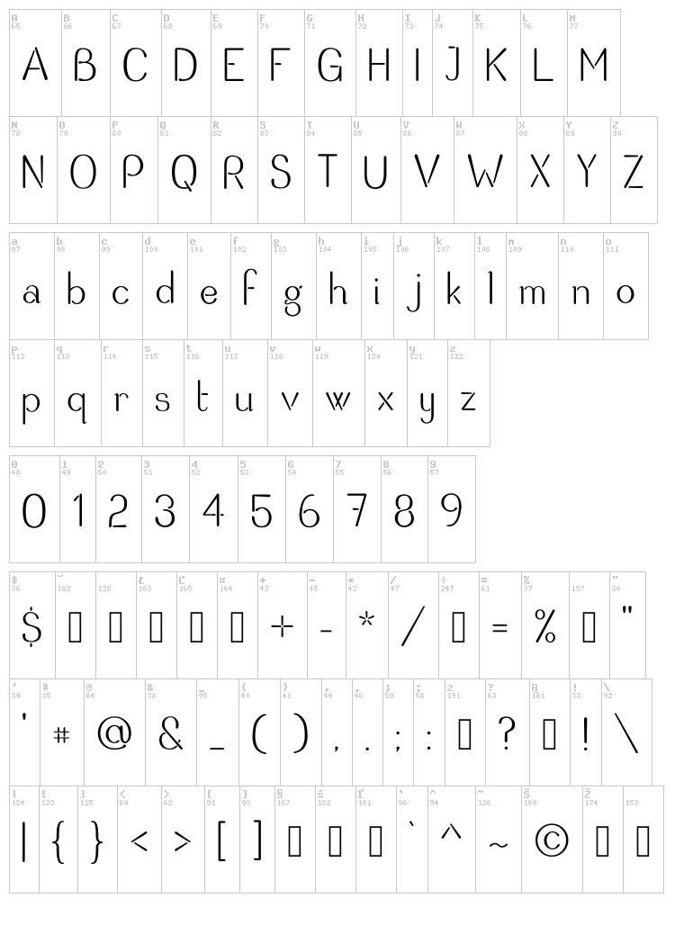 Haven font map