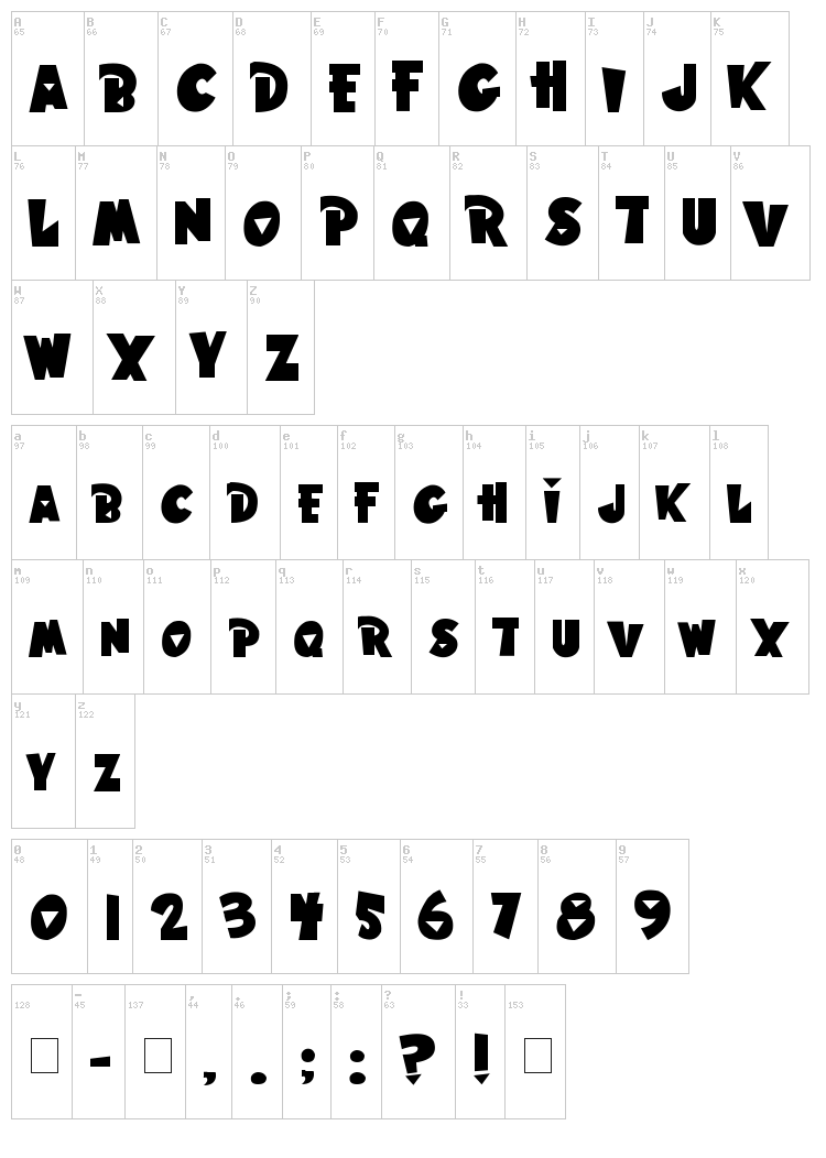 Hawaiian Punk font map
