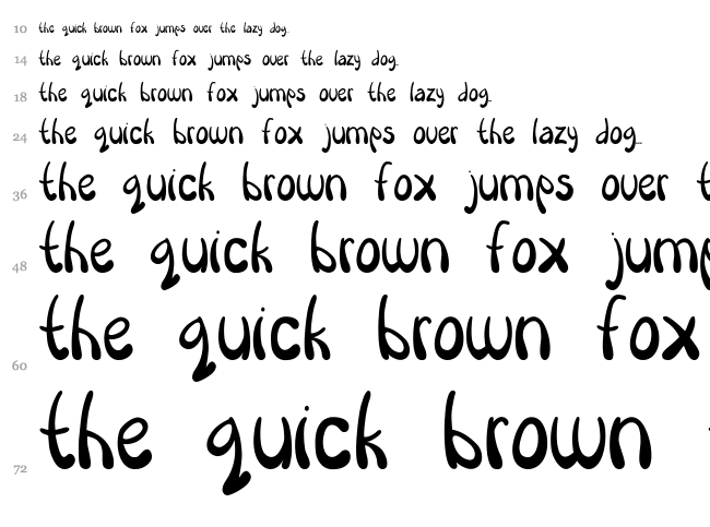 Heirloom font waterfall