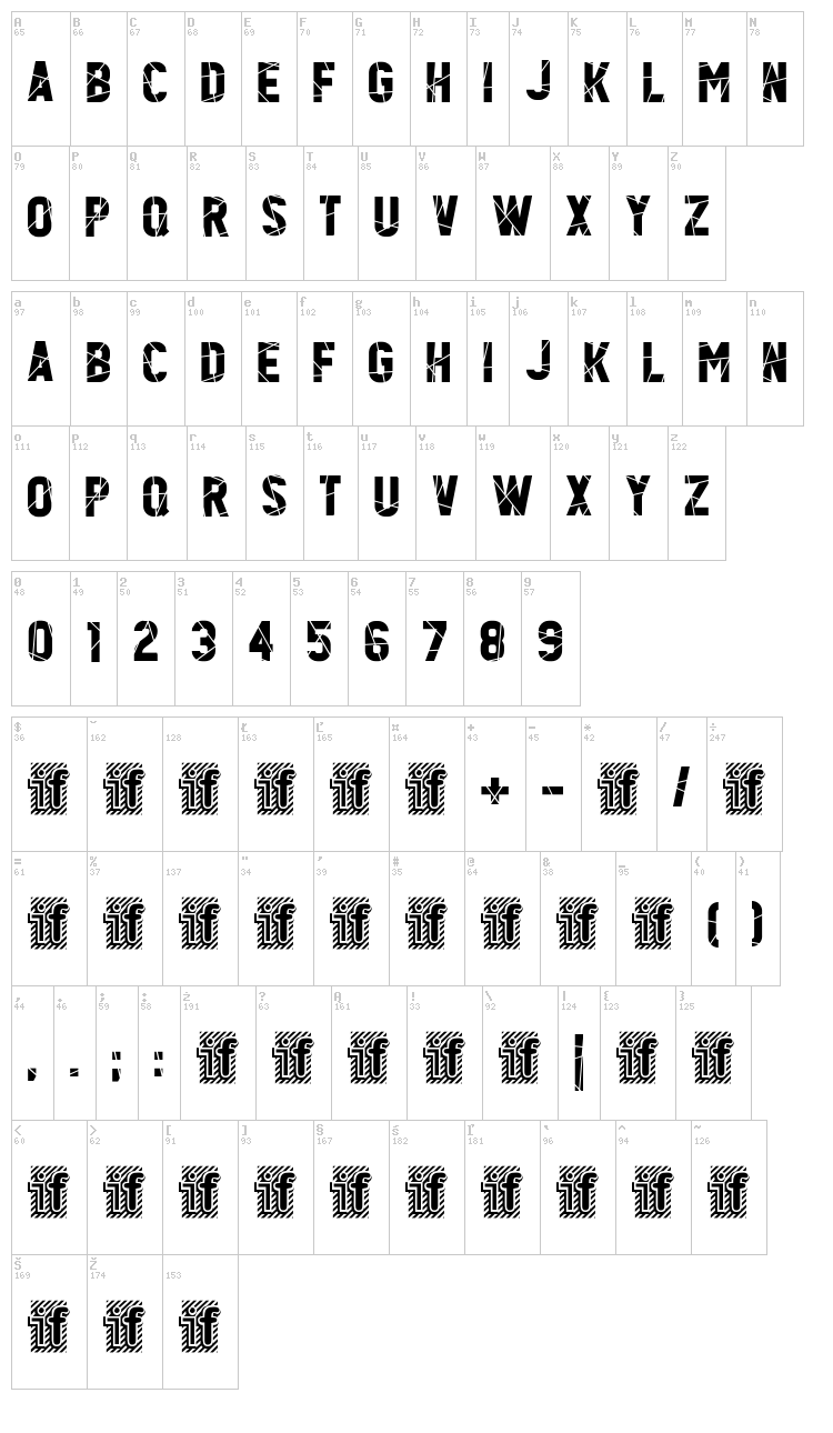 Heisenberg font map