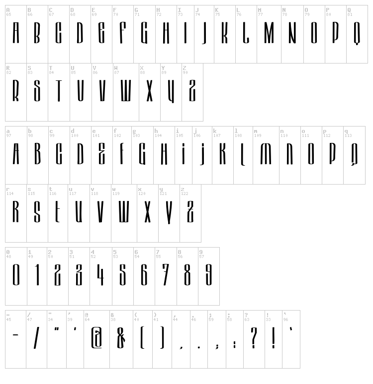 Hektor font map