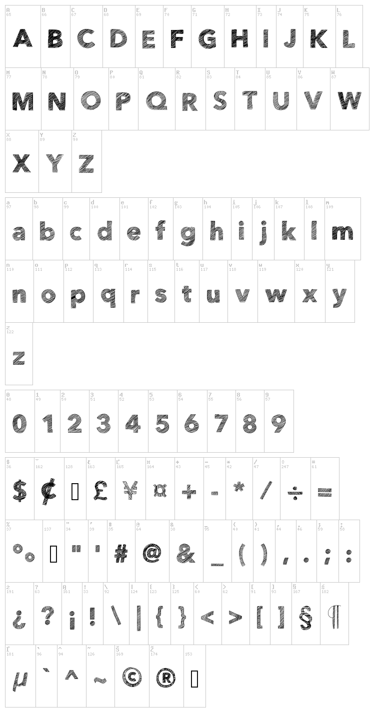 HelloEtchASketch font map