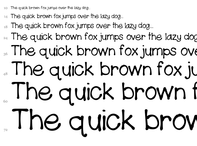 Hello Kennedy font waterfall